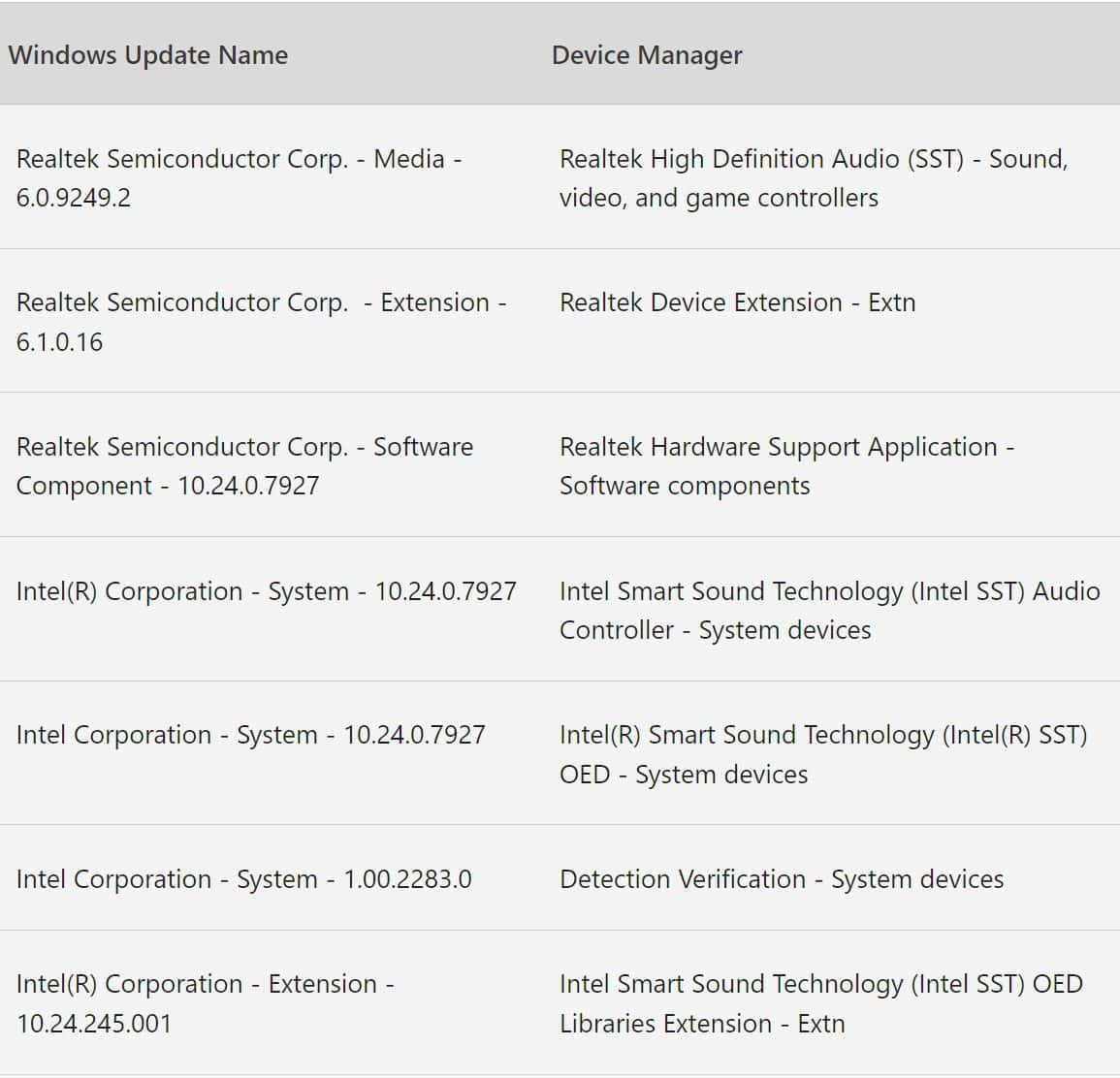 Surface Pro 7