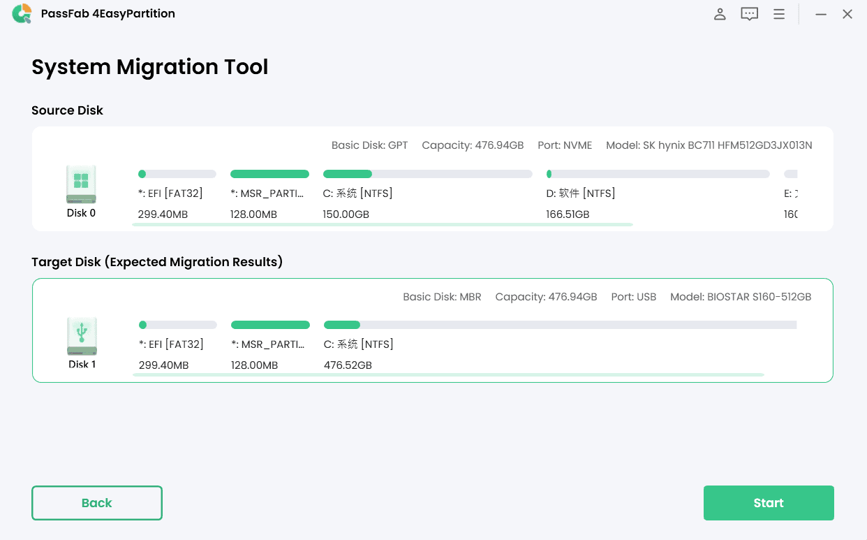 Обзор PassFab 4EasyPartition: лучший выбор для переноса ОС на SSD/HDD -  MSPoweruser