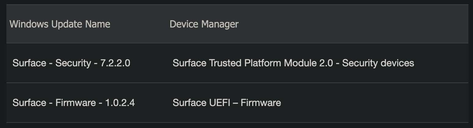 Surface Go 2 Firmware update