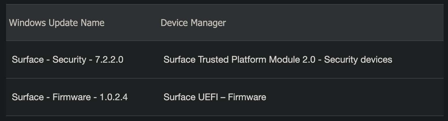 Surface Go 2 Firmware-uppdatering