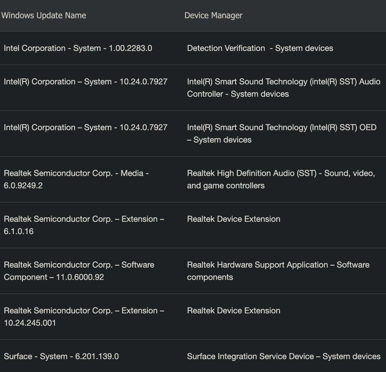 Surface Laptop 3 March 2023 firmware update