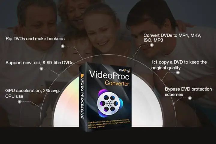 6 Best Ways to Convert DVD to MP4 Free in 2024 [PC & Online