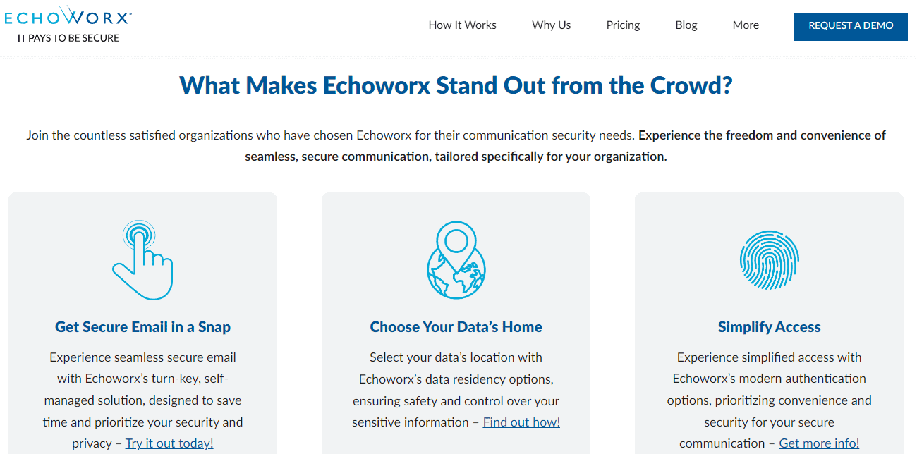 EchoWorx Email Encryption