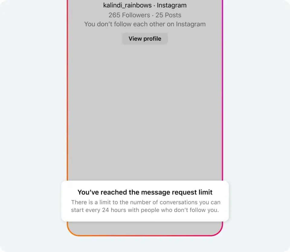 Message request limit