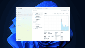 This issue of high CPU usage in Windows 11 is finally acknowledged by ...