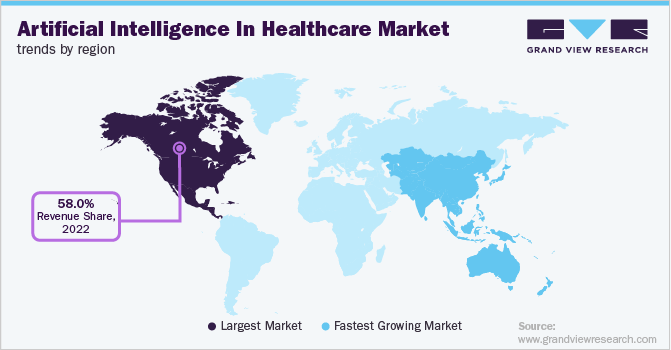 AI in healthcare United States revenue