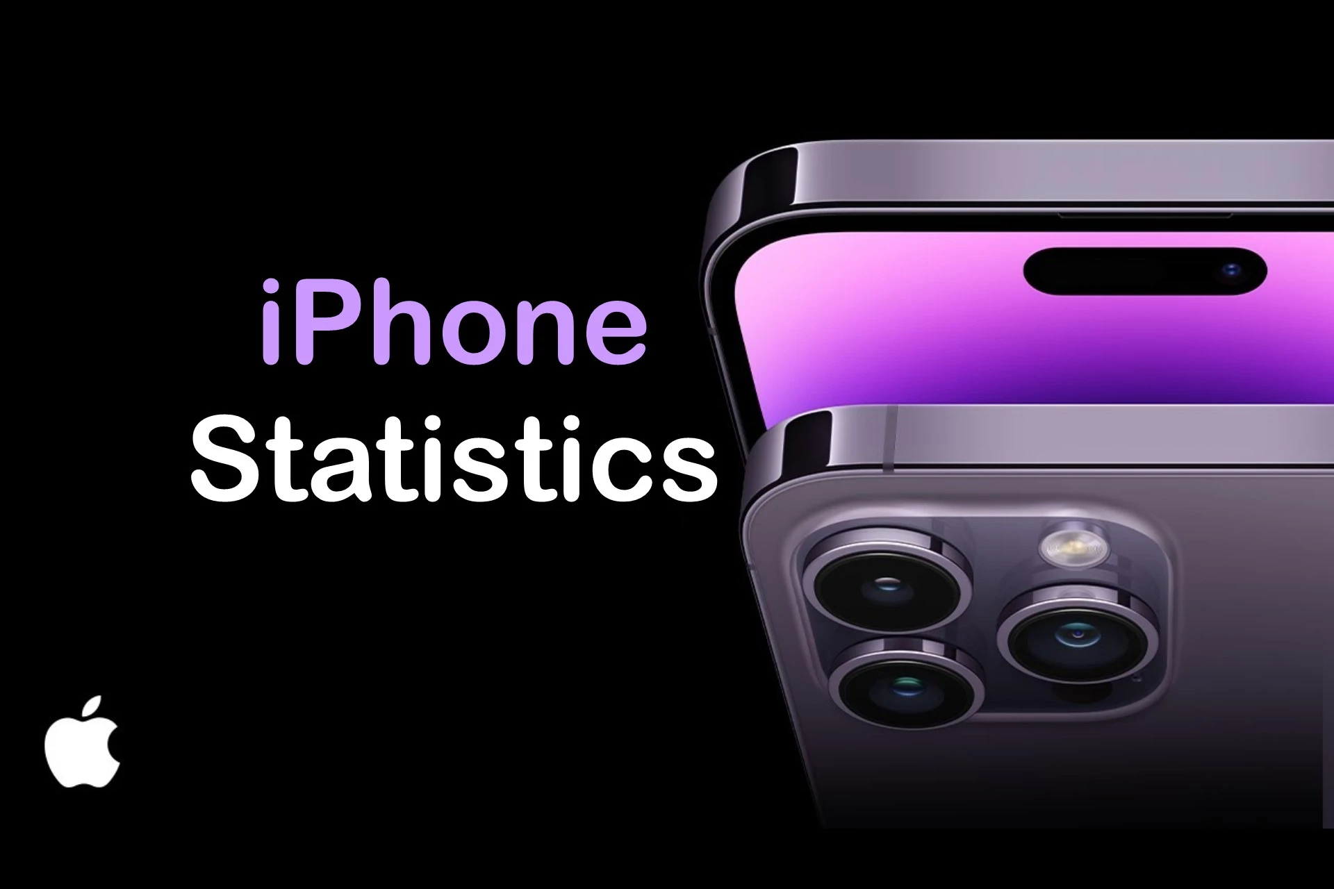 iPhone Statistics