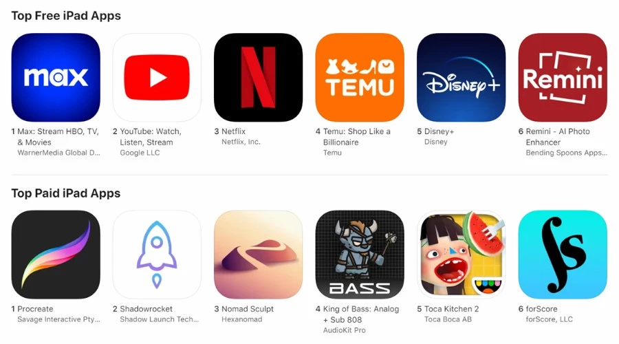 Top iPad apps