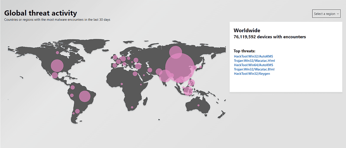 Actividad de amenazas globales de Microsoft: en todo el mundo