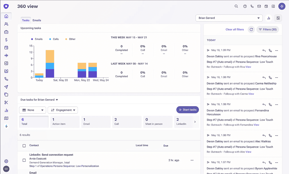 Інтерфейс роботи з людьми