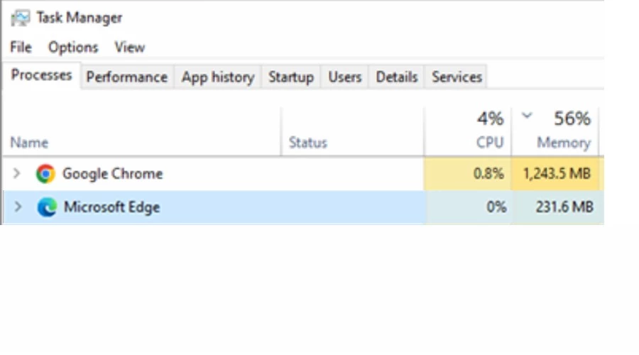 Statistiche di Microsoft Edge: utilizzo della memoria