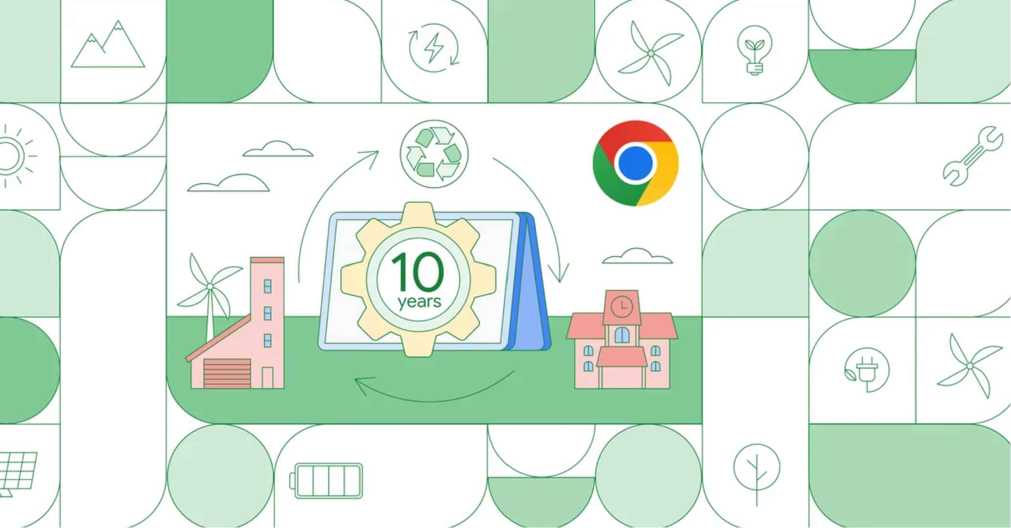 Ενημερώσεις 10 ετών για τα Google Chromebook