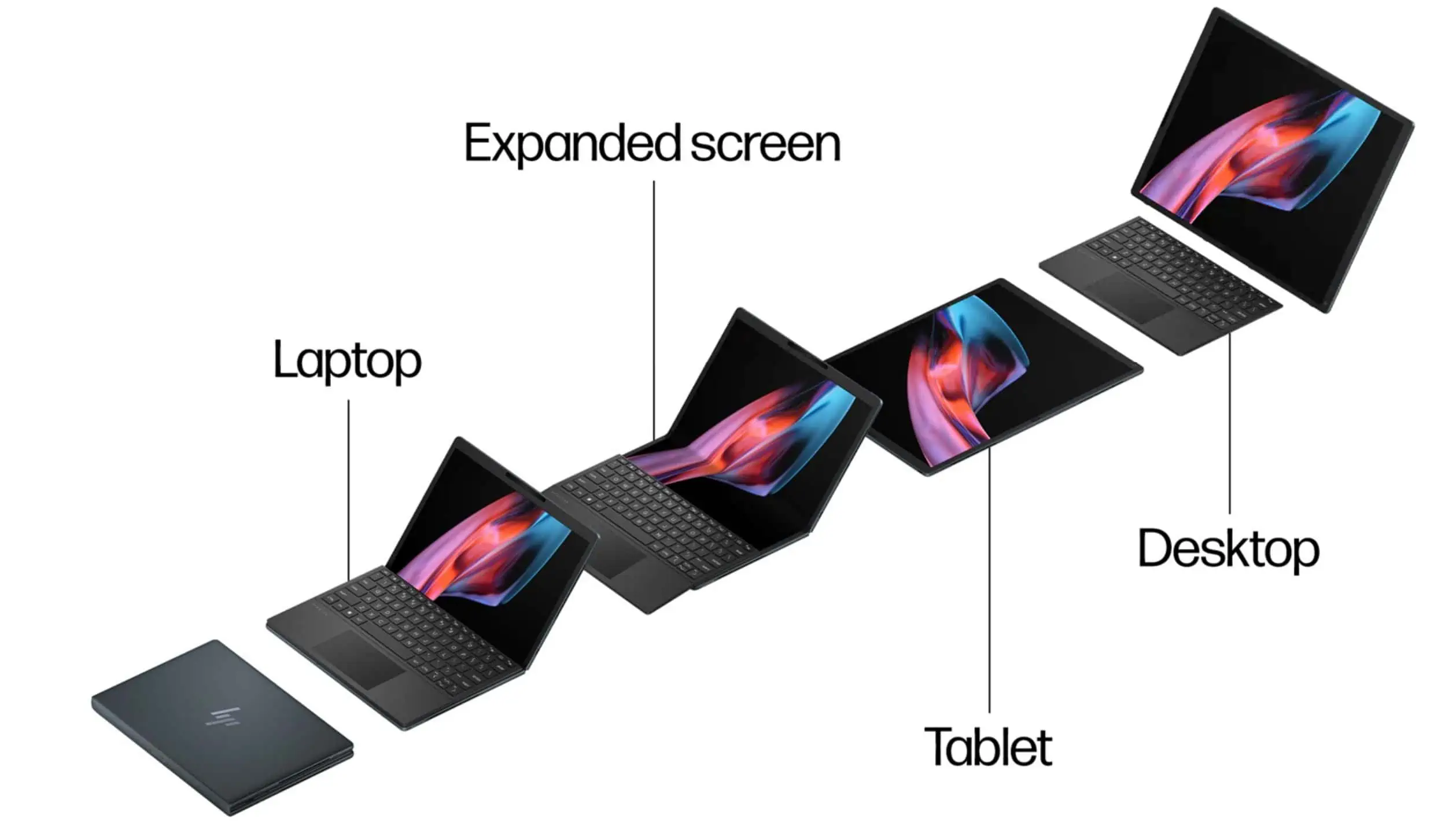 Den nye HP Spectre Foldable er en 3-i-1-enhet med en sammenleggbar skjerm -  MSPoweruser