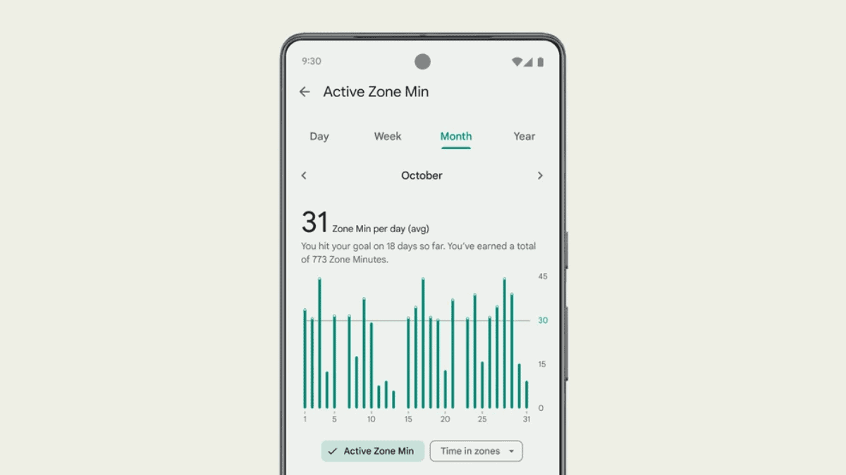 Google rolled out a new redesigned Fitbit app and it looks promising