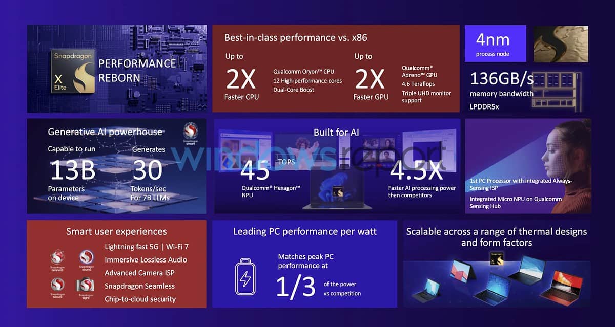 Logo Qualcomm Snapdragon X Elite