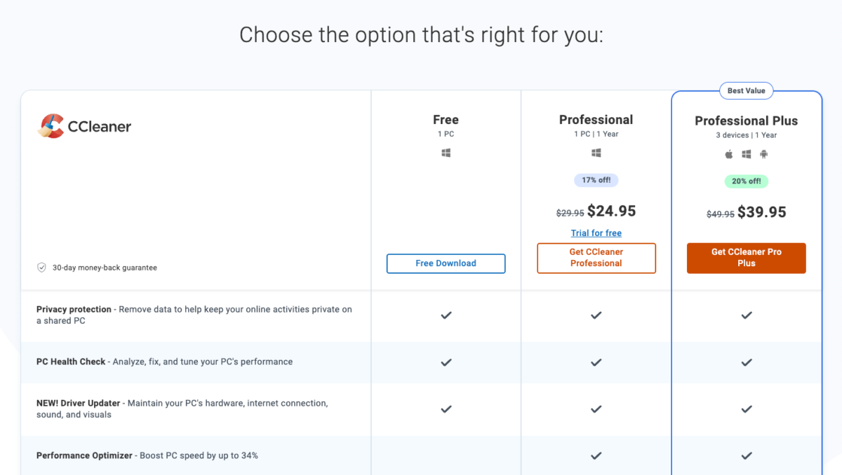 ccleaner pricing