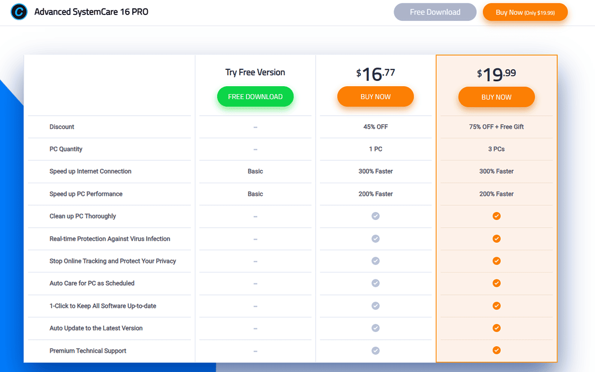 Advanced SystemCare interface