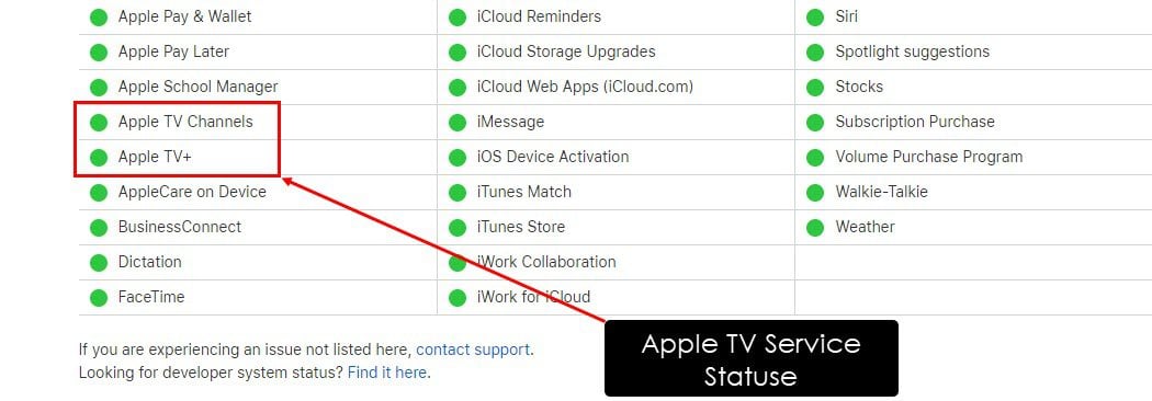 Apple TV-servicestatus