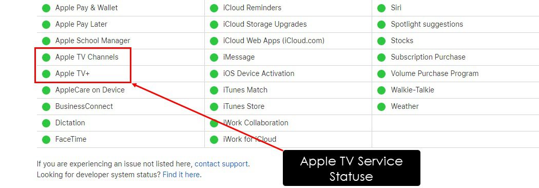 Apple TV Service Status