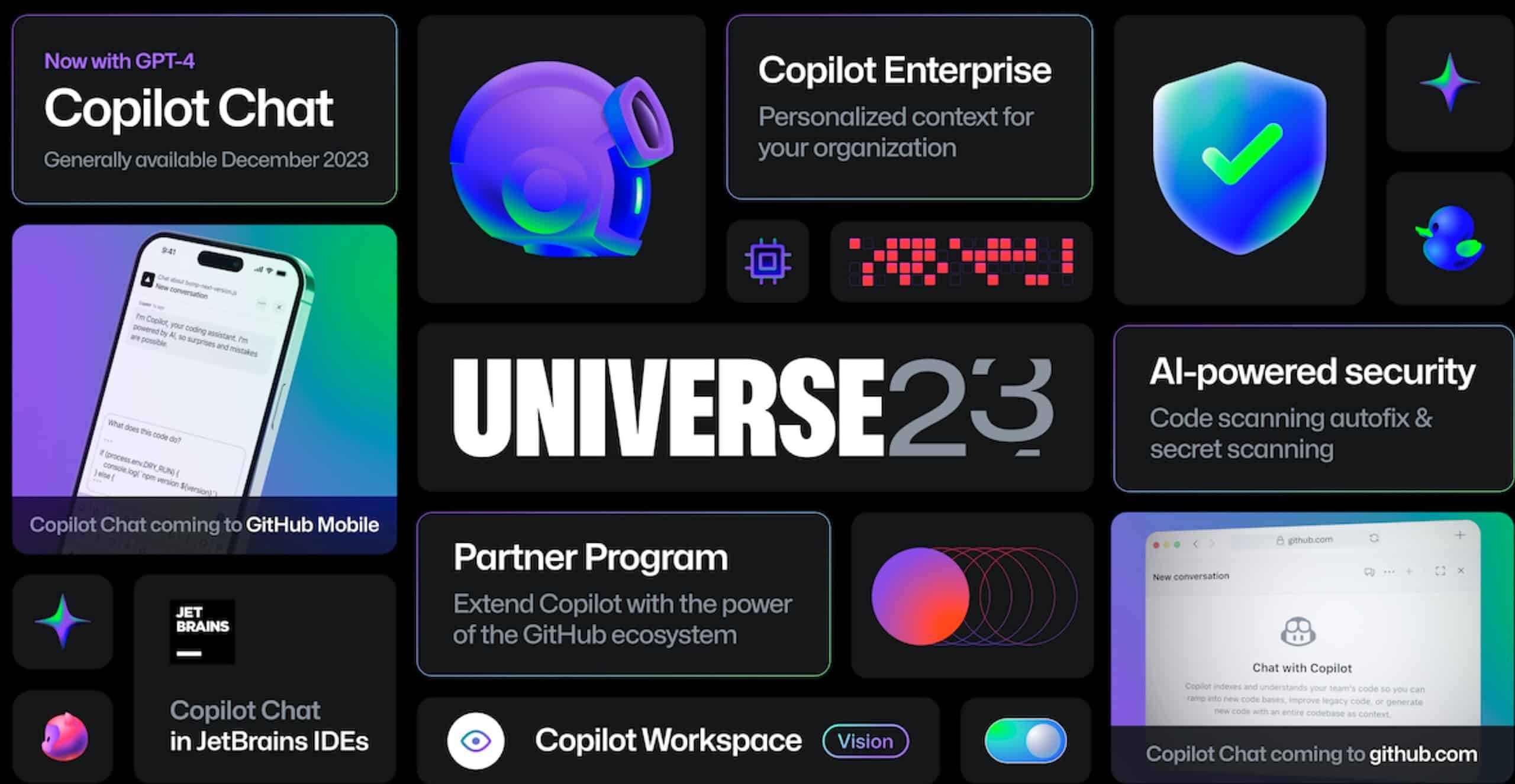 GitHub Copilot-universum 2023