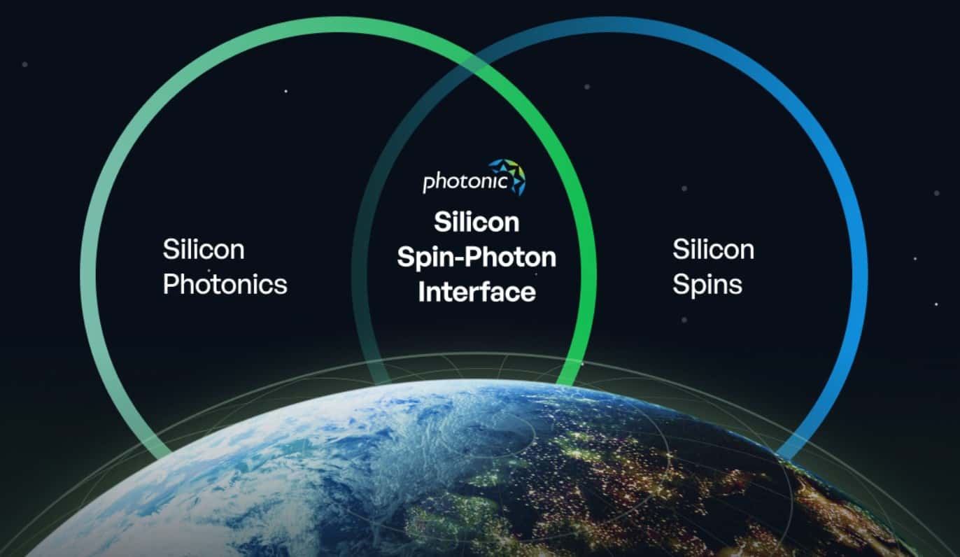 Microsoft invests and partners with Photonic to develop quantum networking