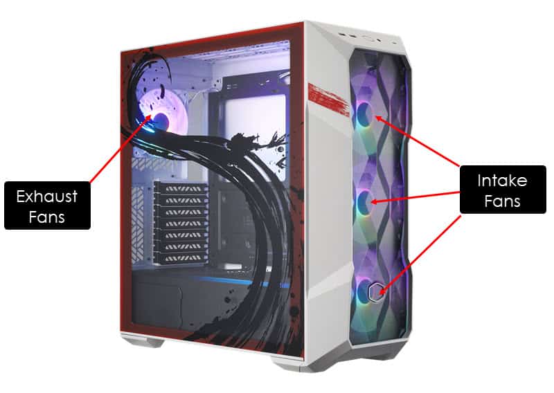 Placement of intake exhaust fans