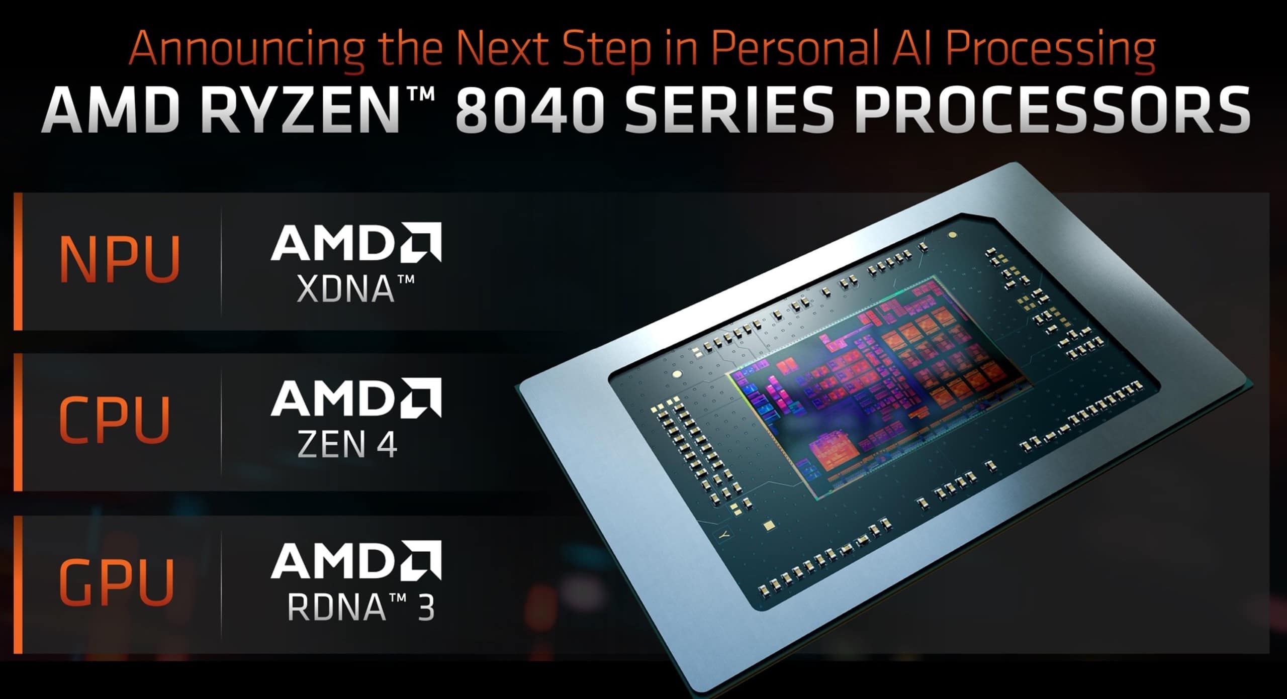 AMD broadens AI portfolio with new Ryzen PRO 8040 series processors for business users