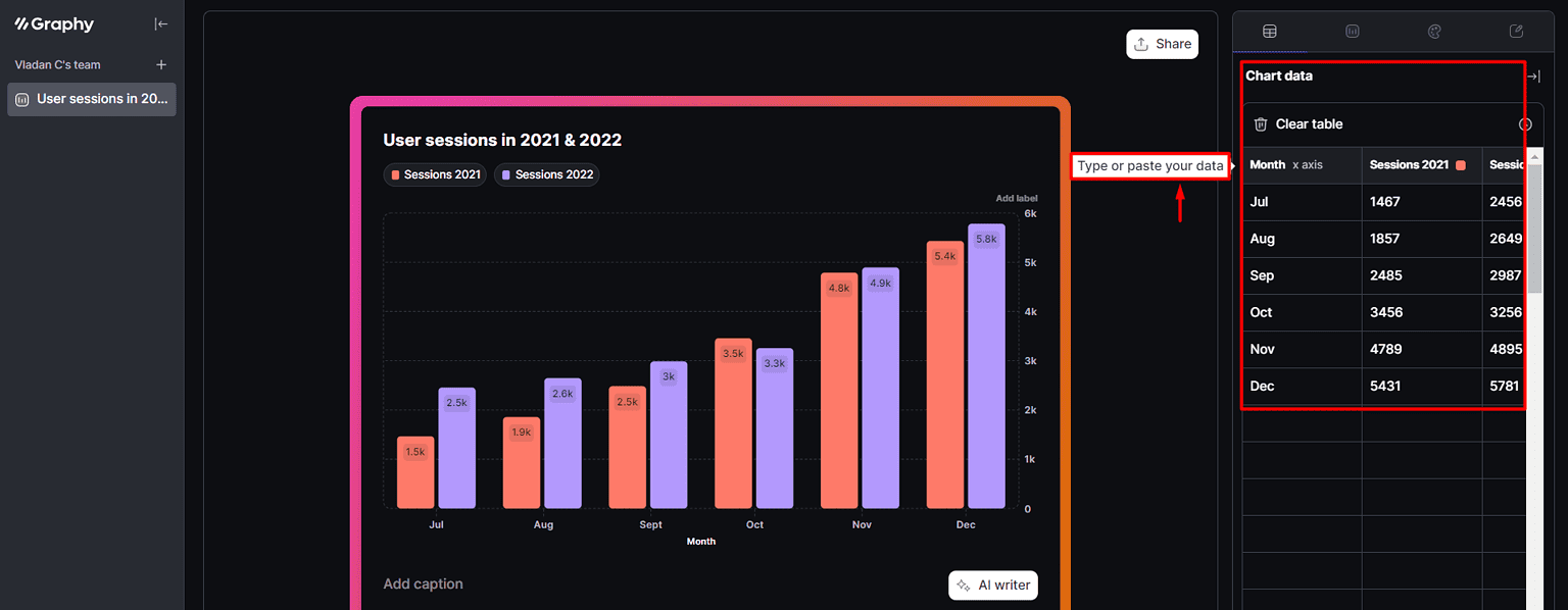 AI for Data Visualization: 6 Picks for Amazing Results