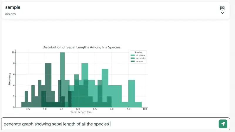 ai for excel spreadsheet