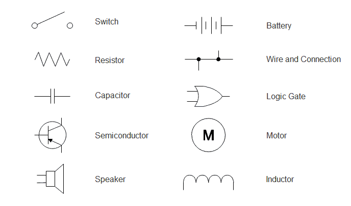 символи електричної схеми