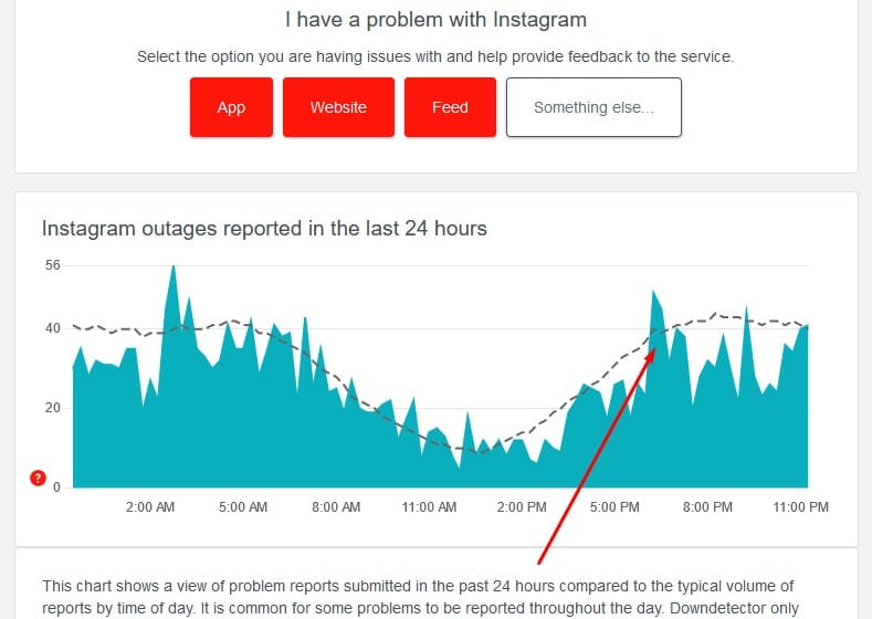 instagram outages