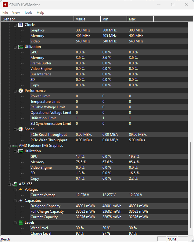 HWMonitor Pro Performance and Speed
