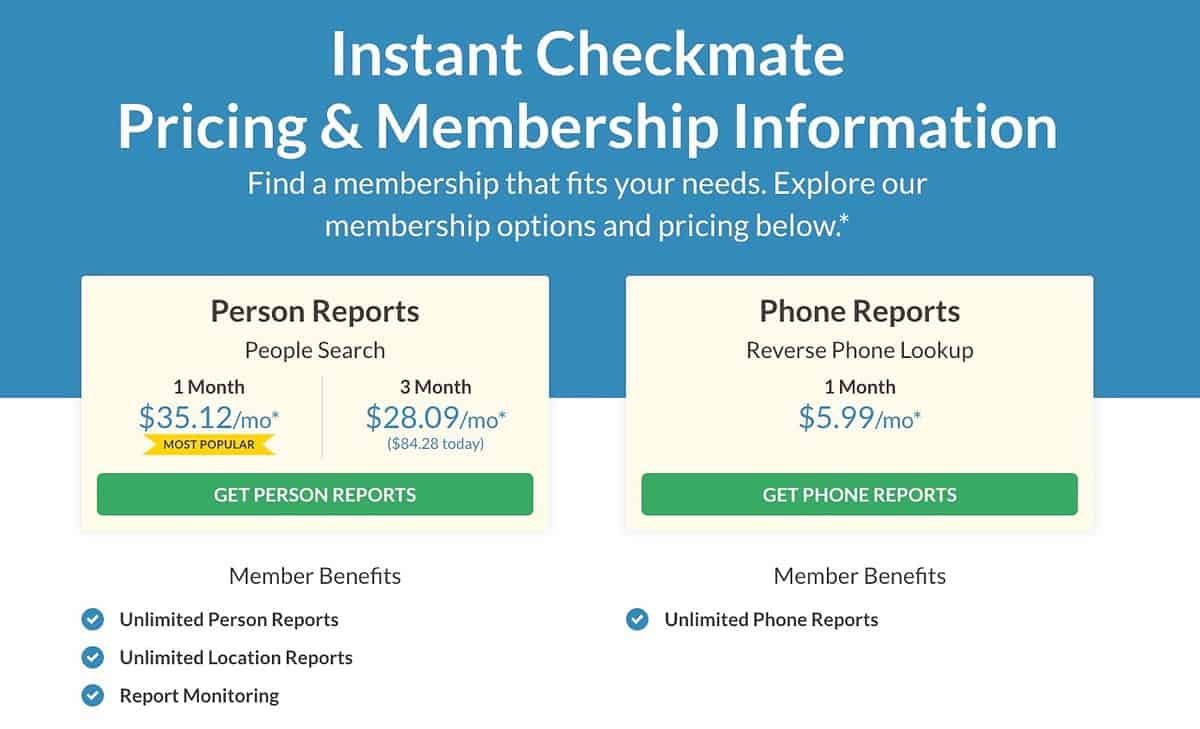 Pricing Instant Checkmate 