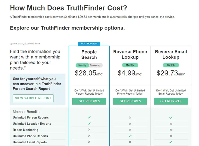 How Much Does TruthFinder Cost