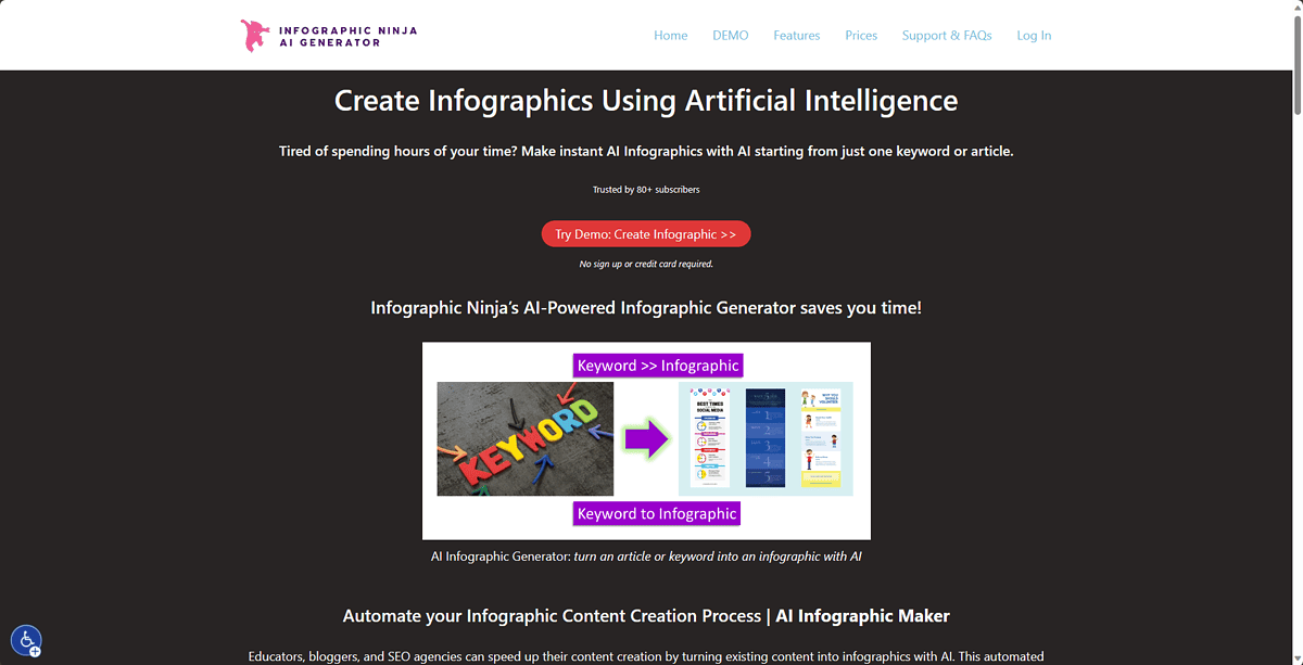 Infografikus Ninja AI interfész