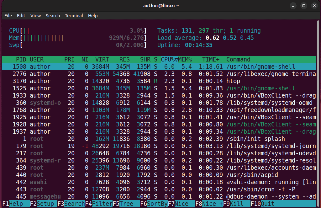 running htop command on linux