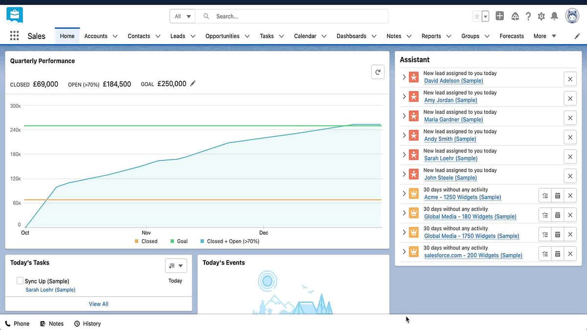 salesforce sales cloud crm