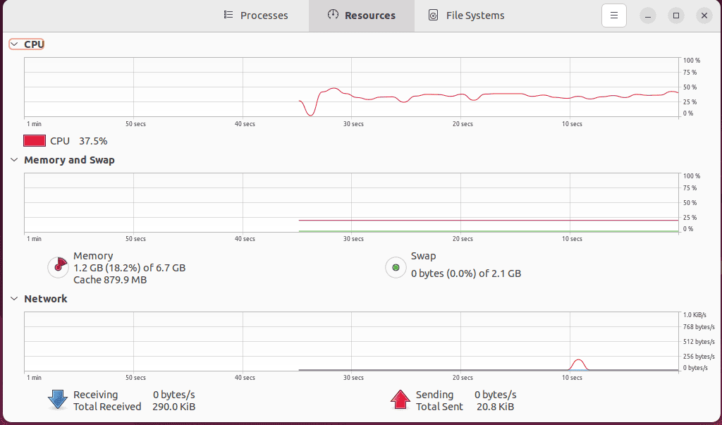 viewing resources information on linux