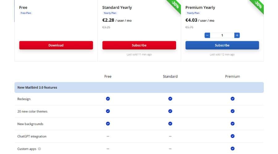 Mailbird 3.0 Pricing Plan