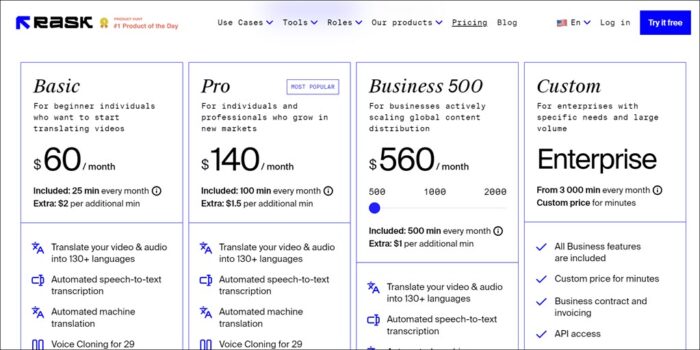 Rask AI Review: Features, Pricing, and Pros & Cons