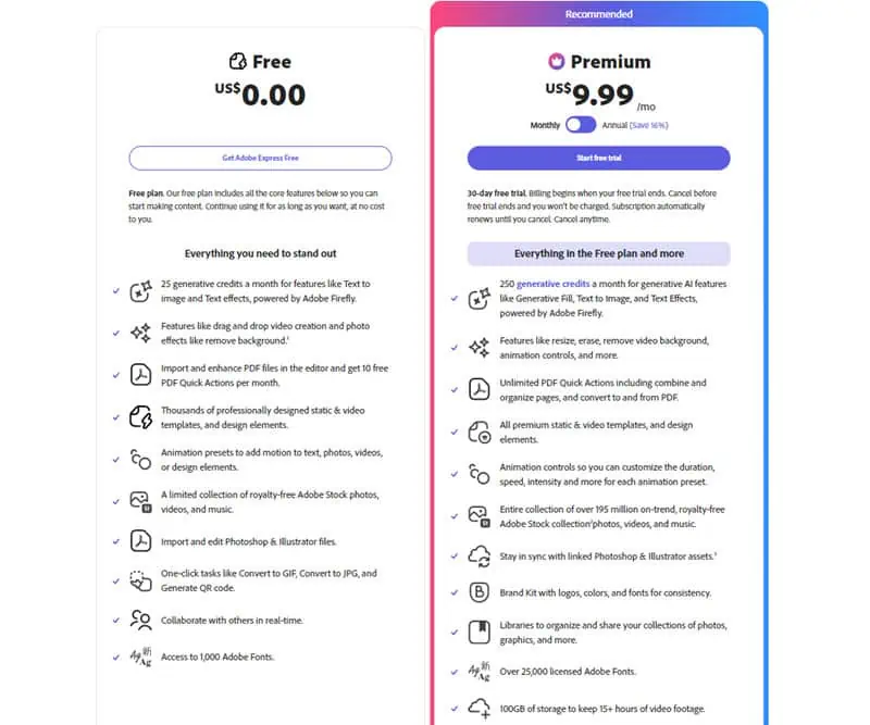 free vs paid