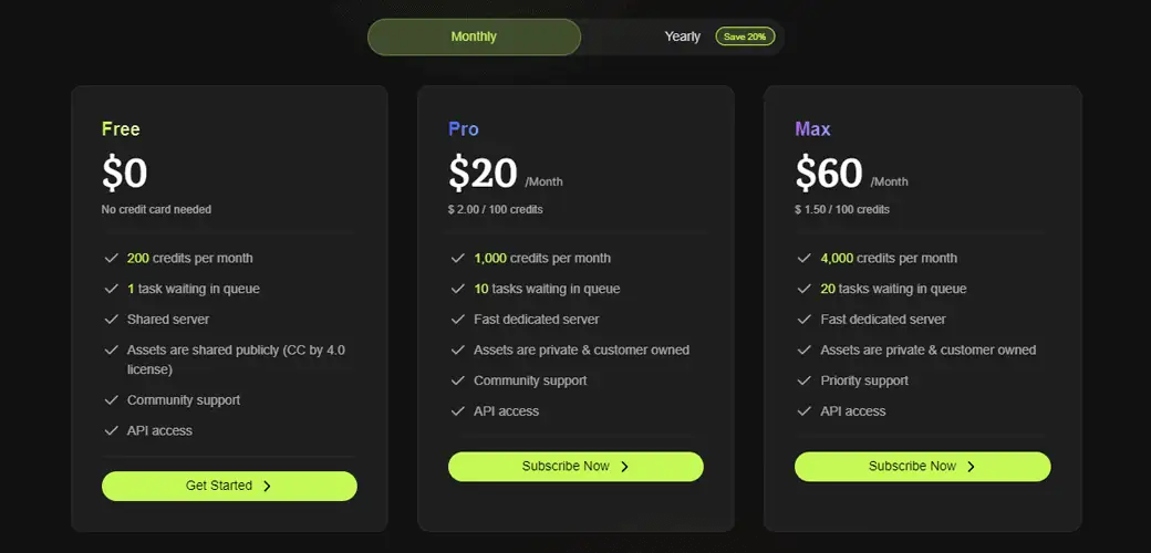 meshy ai pricing system