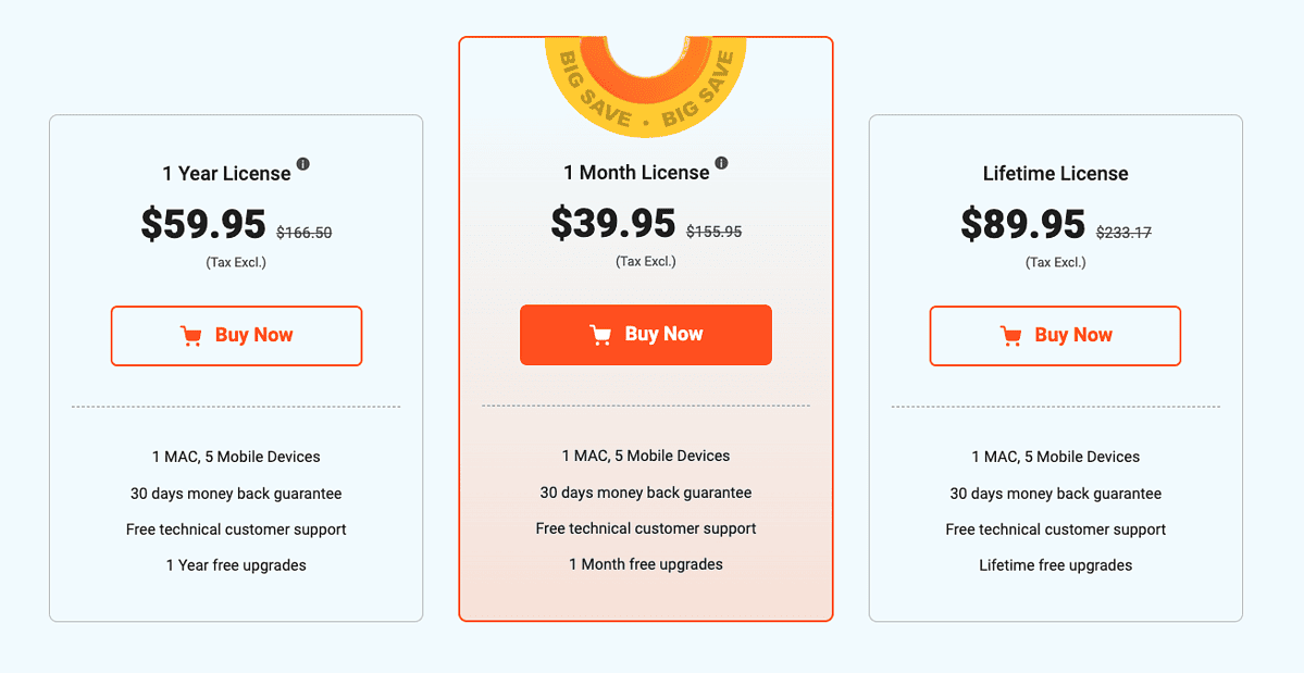 ReiBoot Mac Pricing