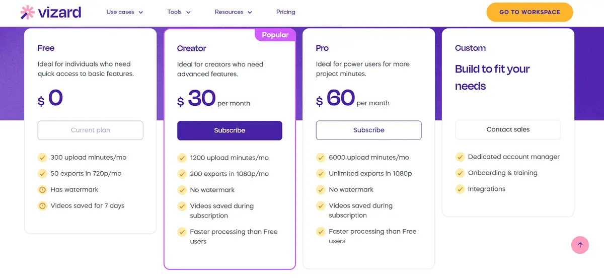 Vizard AI's pricing plans