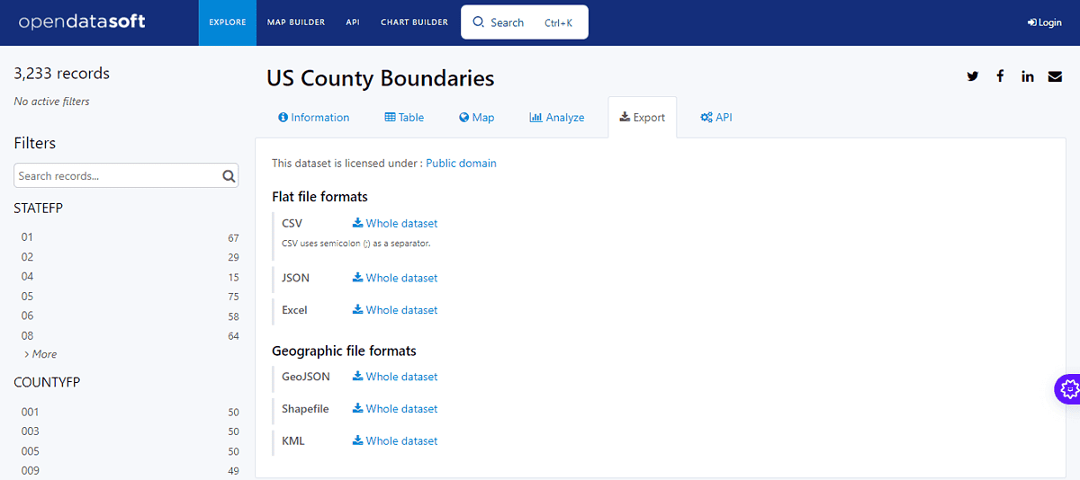 US country dataset