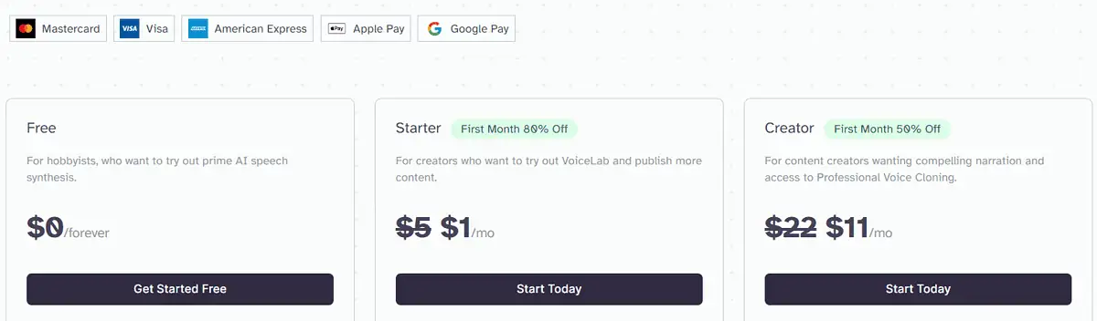 ElevenLabs pricing plans
