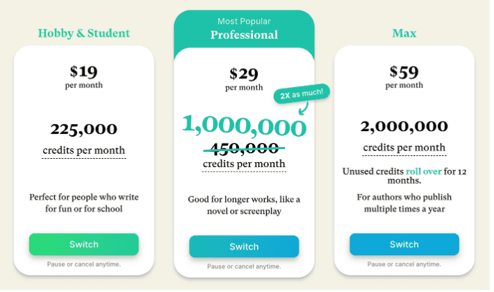 Sudowrite Pricing