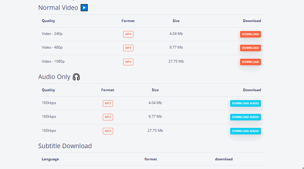 Best Videa Downloader