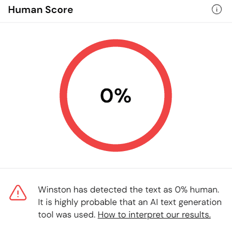 ChatGPT menneskelig score