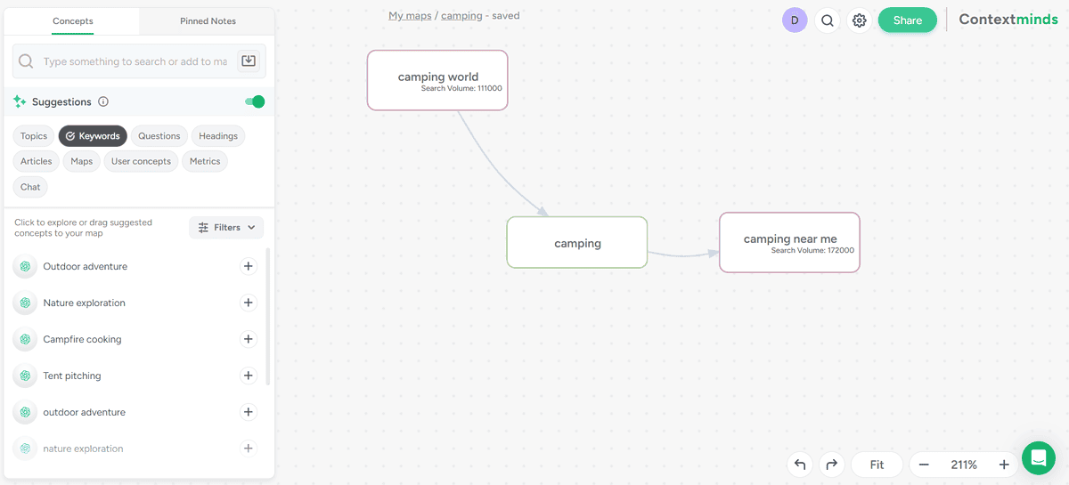 ContextMinds AI-powered maps